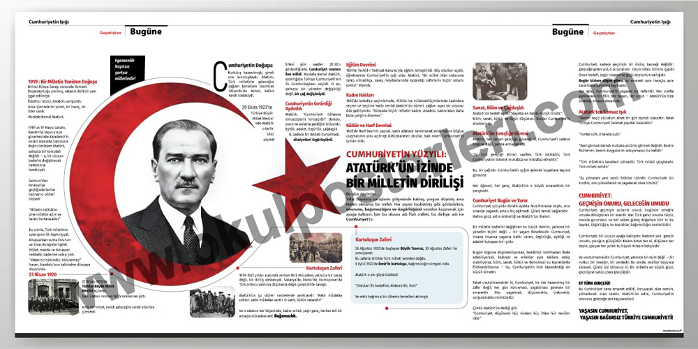 Cumhuriyetin Yüzyılı Atatürk’ün İzinde Okul Posteri