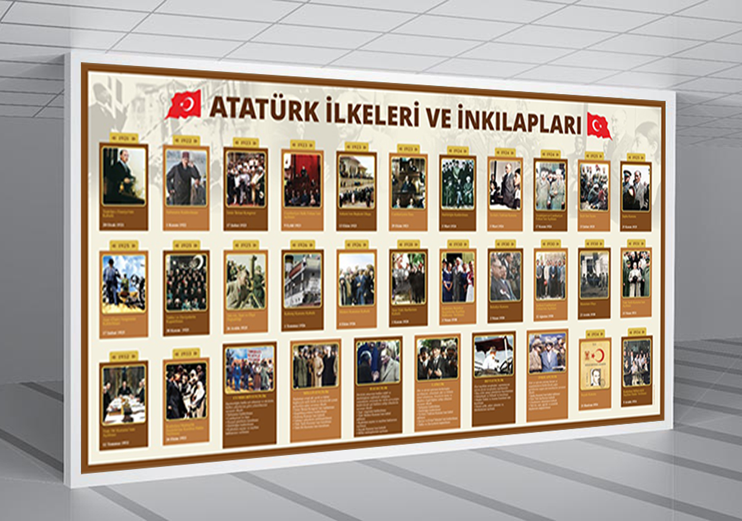 Atatürk İlke ve İnkılapları Tarih Posteri 2