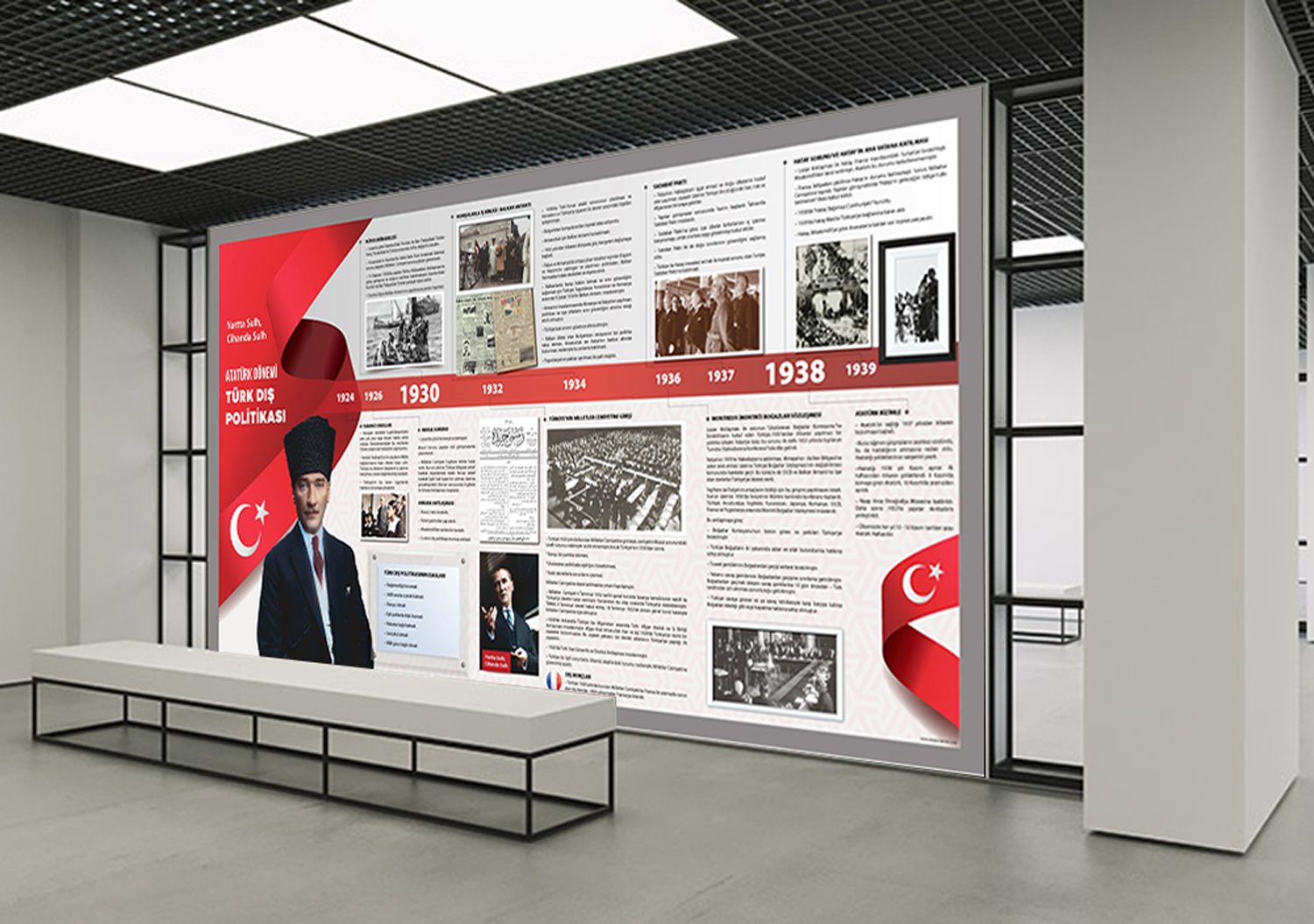 Atatürk Dönemi Türk Dış Politikası Okul Posteri