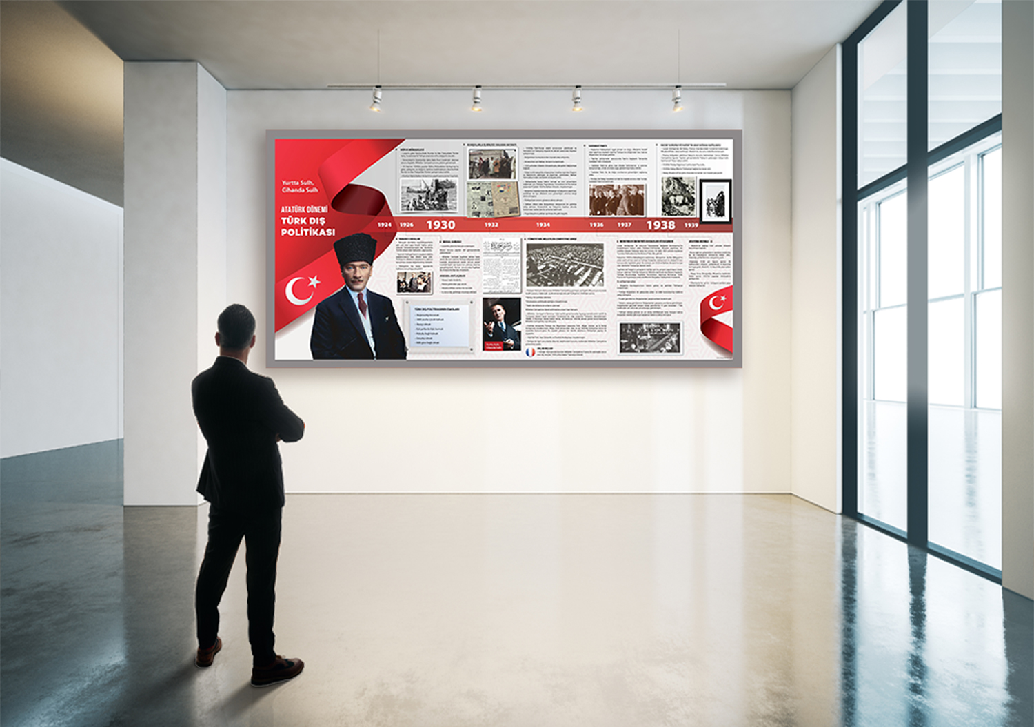 Atatürk Dönemi Türk Dış Politikası Okul Posteri