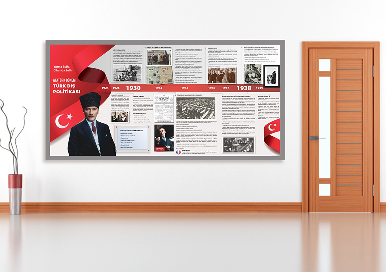 Atatürk Dönemi Türk Dış Politikası Okul Posteri