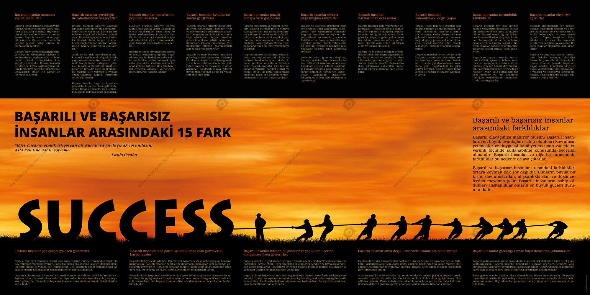 Başarılı ve Başarısız İnsanlar Arasındaki 15 Fark Okul AFİŞİ