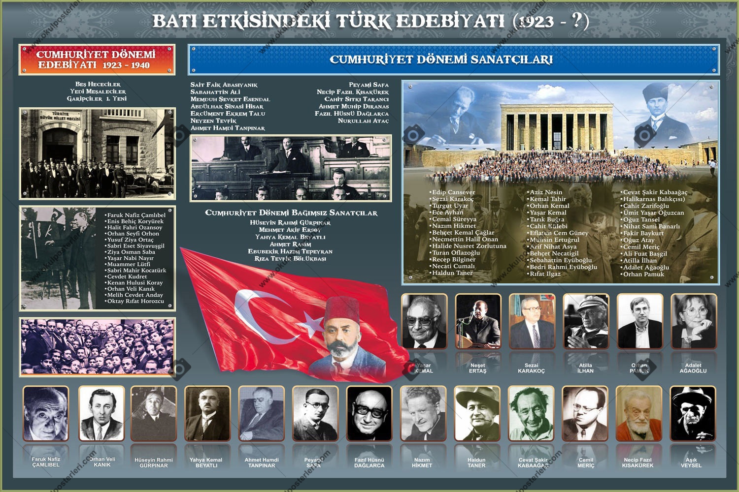 Batı Etkisinde Türk Edebiyatı Posteri 2