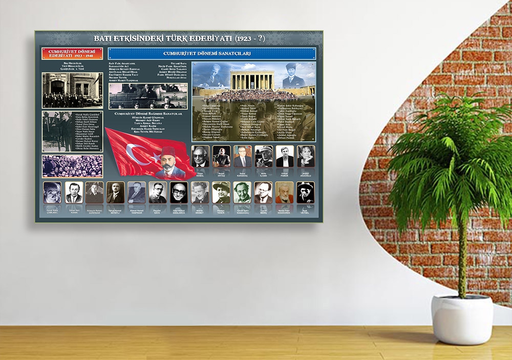 Batı Etkisinde Türk Edebiyatı Posteri 2