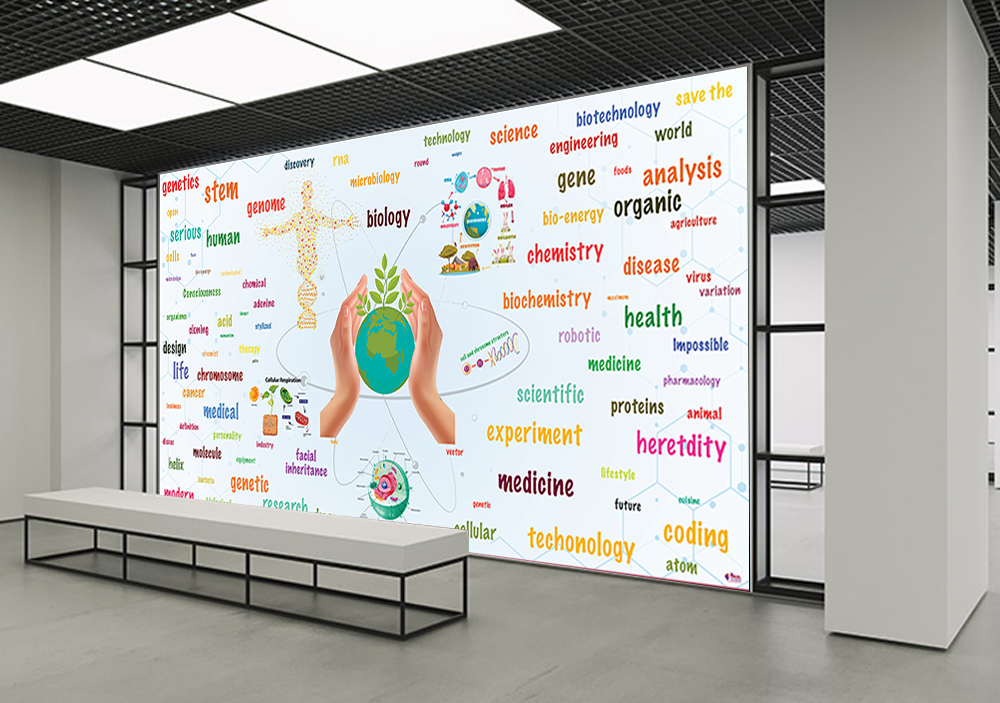 Biology Wall Image School Poster