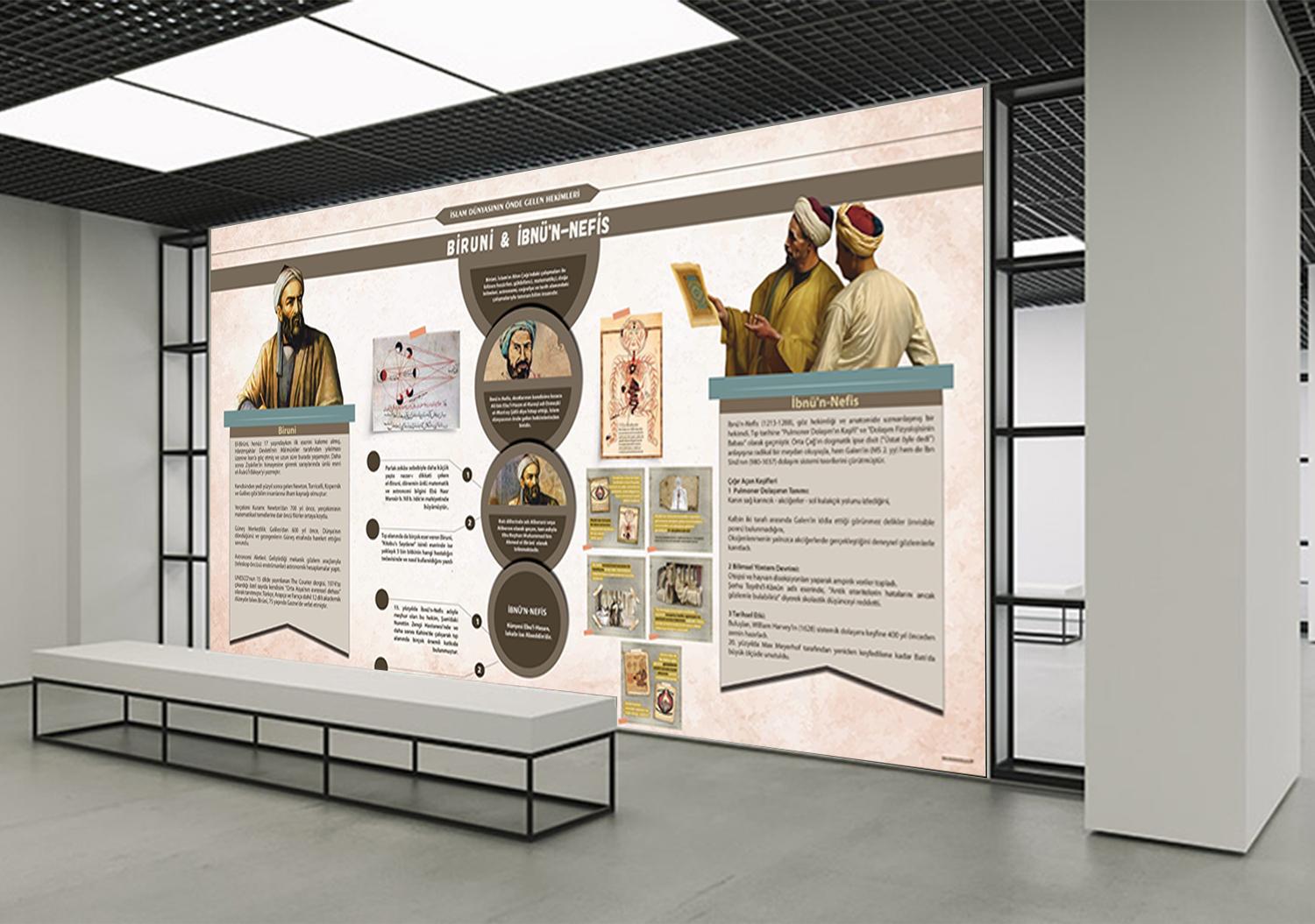 Biruni Okul Posteri