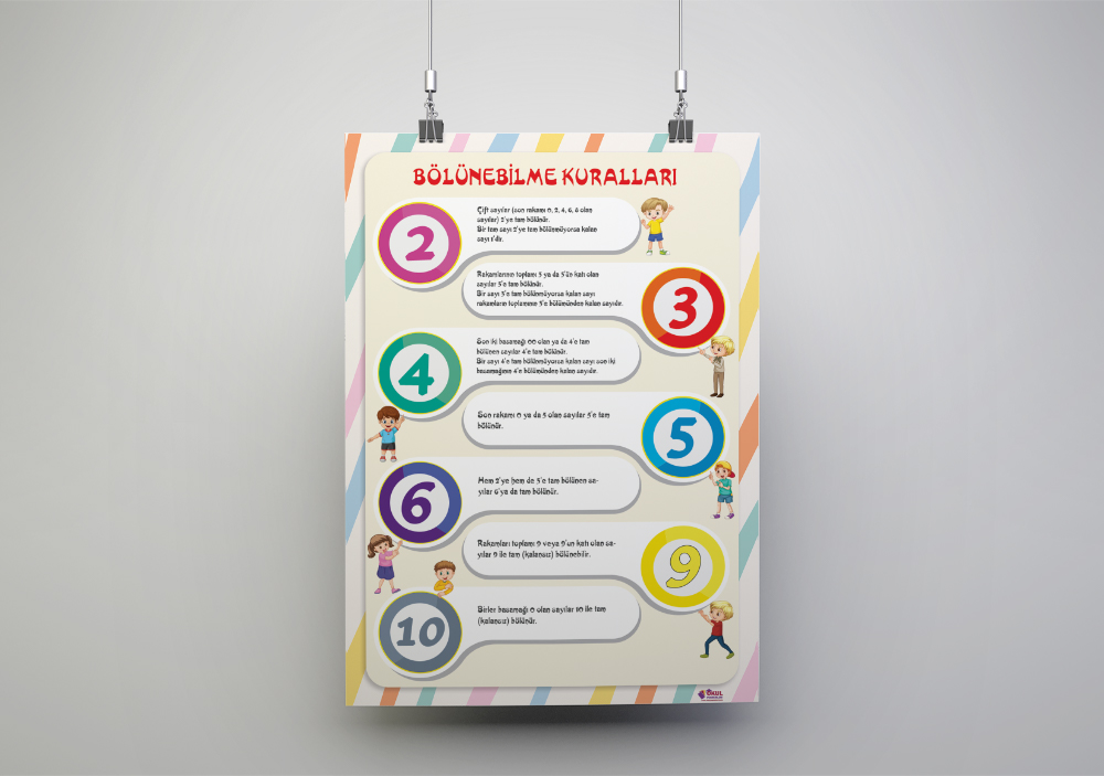 Bölünebilme Kuralları Okul Posteri