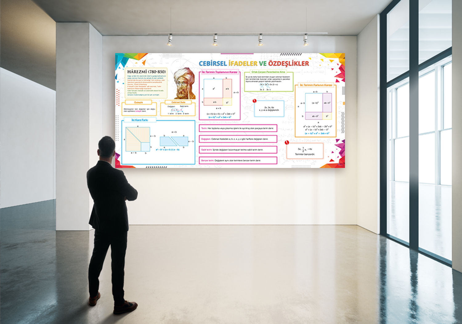 Cebirsel İfadeler ve Özdeşlikler Matematik Posteri