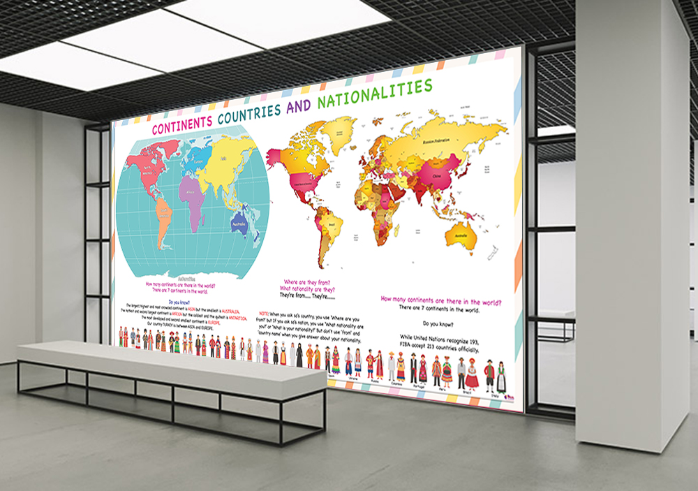 Continents Countries and Nationalities Okul Posteri