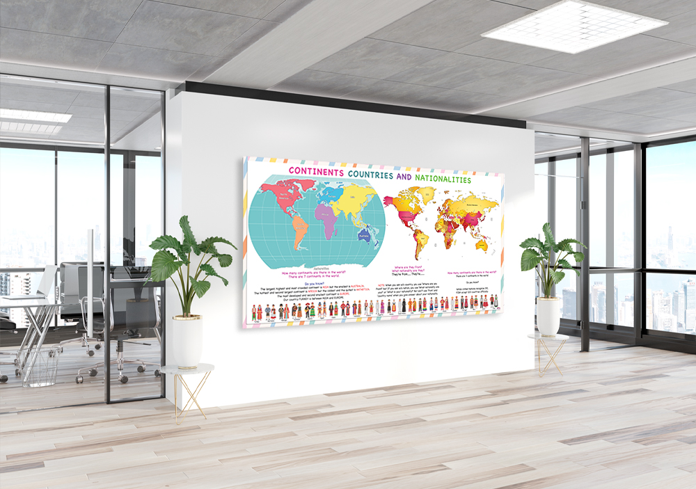 Continents Countries and Nationalities Okul Posteri