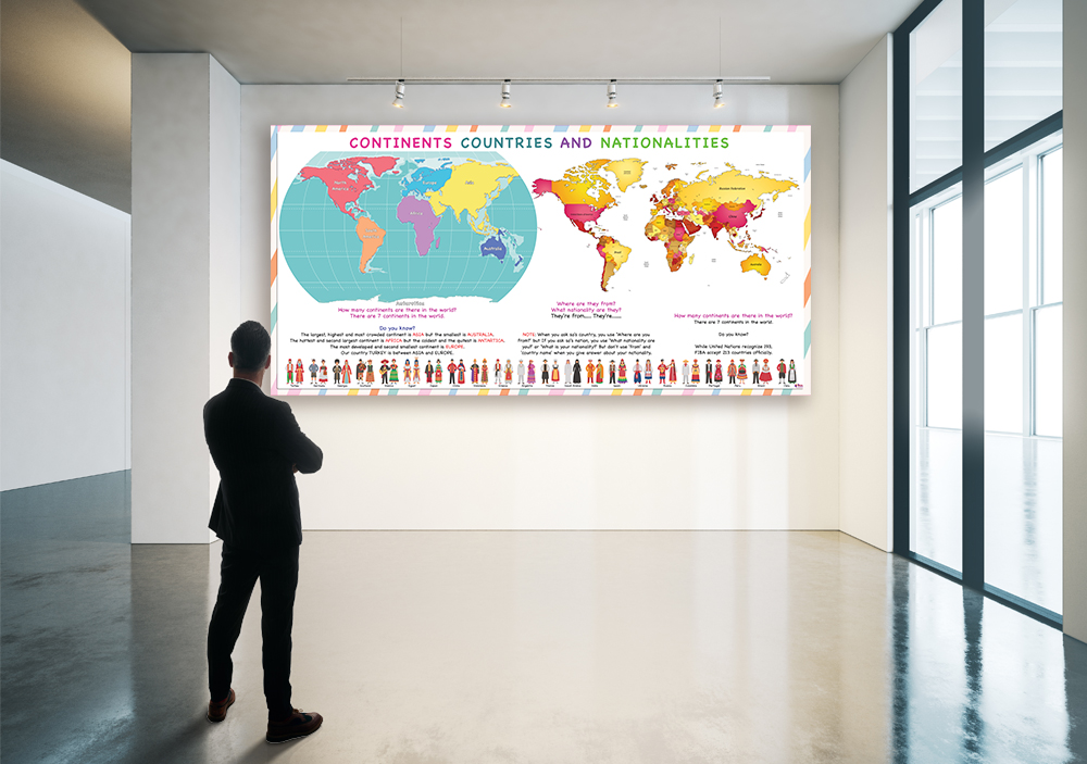Continents Countries and Nationalities Okul Posteri
