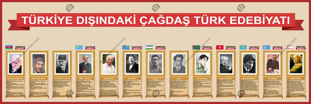 Türkiye Dışındaki Çağdaş Türk Edebiyatı