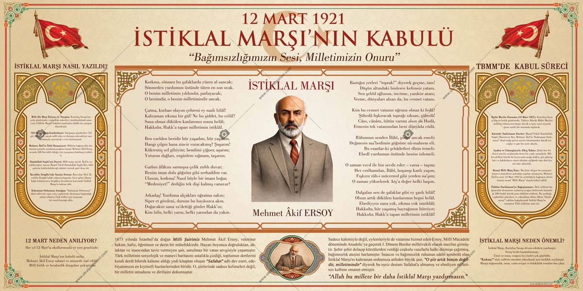 12 Mart İstiklal Marşı’nın Kabulü Okul Posteri