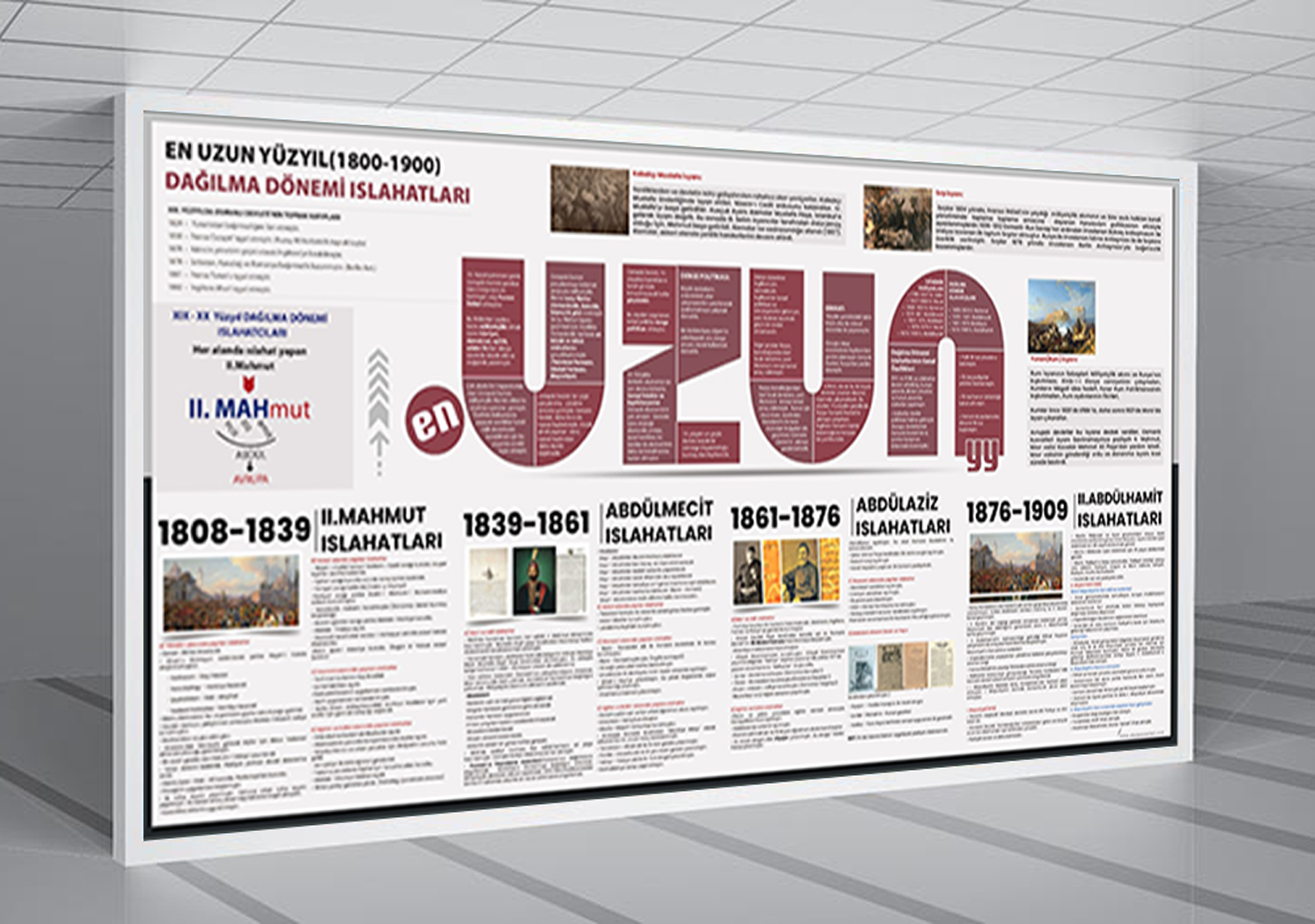 Osmanlı’da Dağılma Dönemi Islahatları Tarih Posteri
