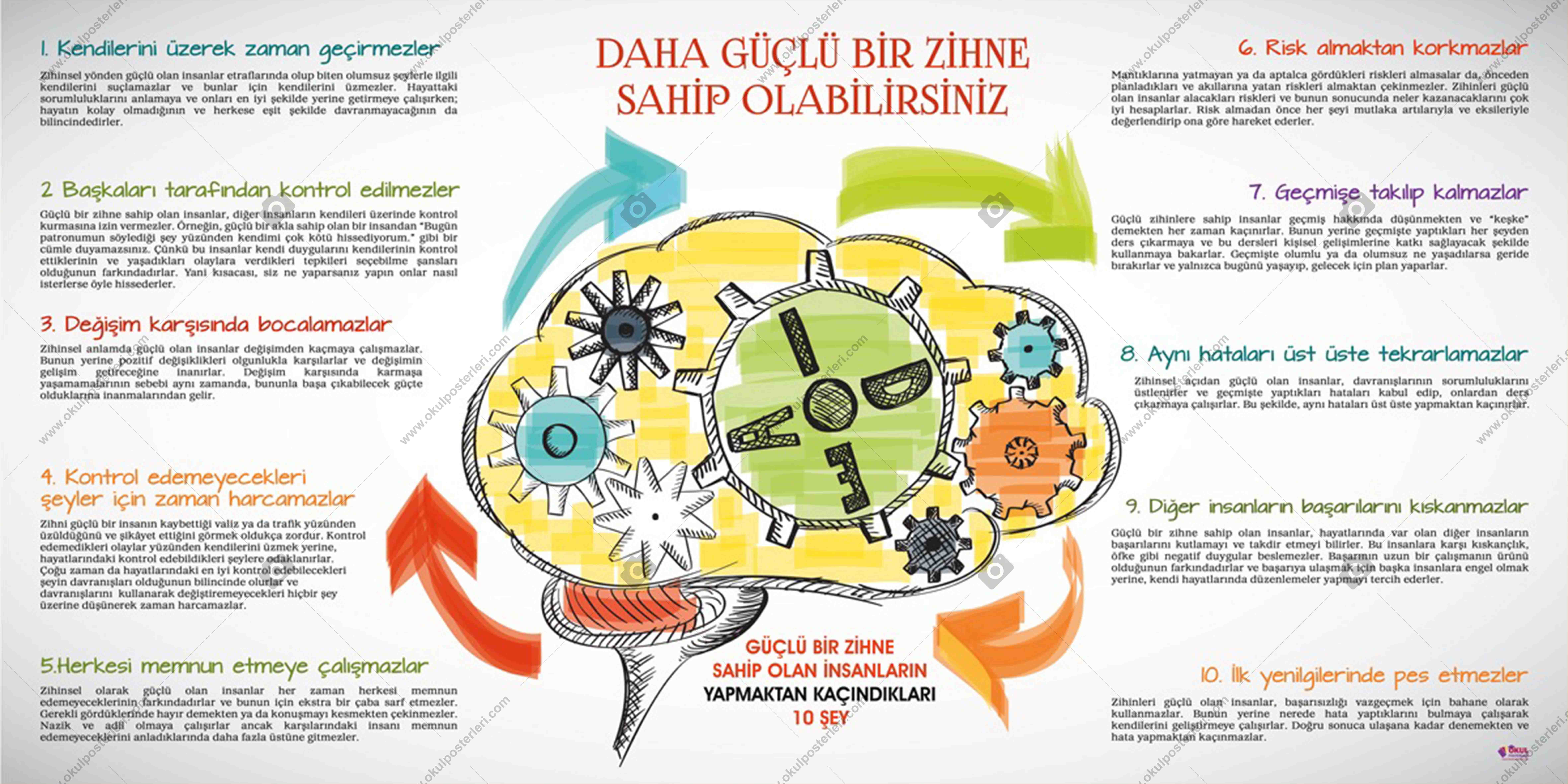 Daha Güçlü Bir Zihne Sahip Olmak İçin Okul Posteri