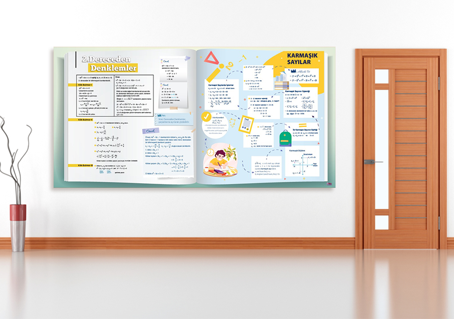 2. Dereceden Denklemler - Karmaşık Sayılar Matematik Posteri