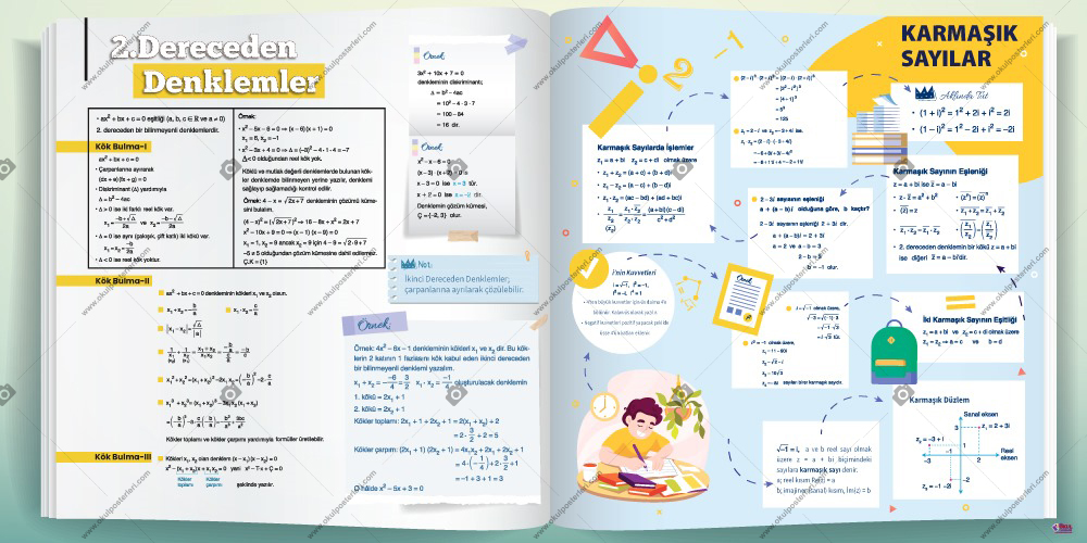 2. Dereceden Denklemler - Karmaşık Sayılar Matematik Posteri