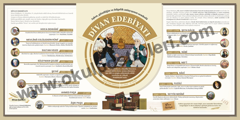 Divan Edebiyatı Okul Posteri