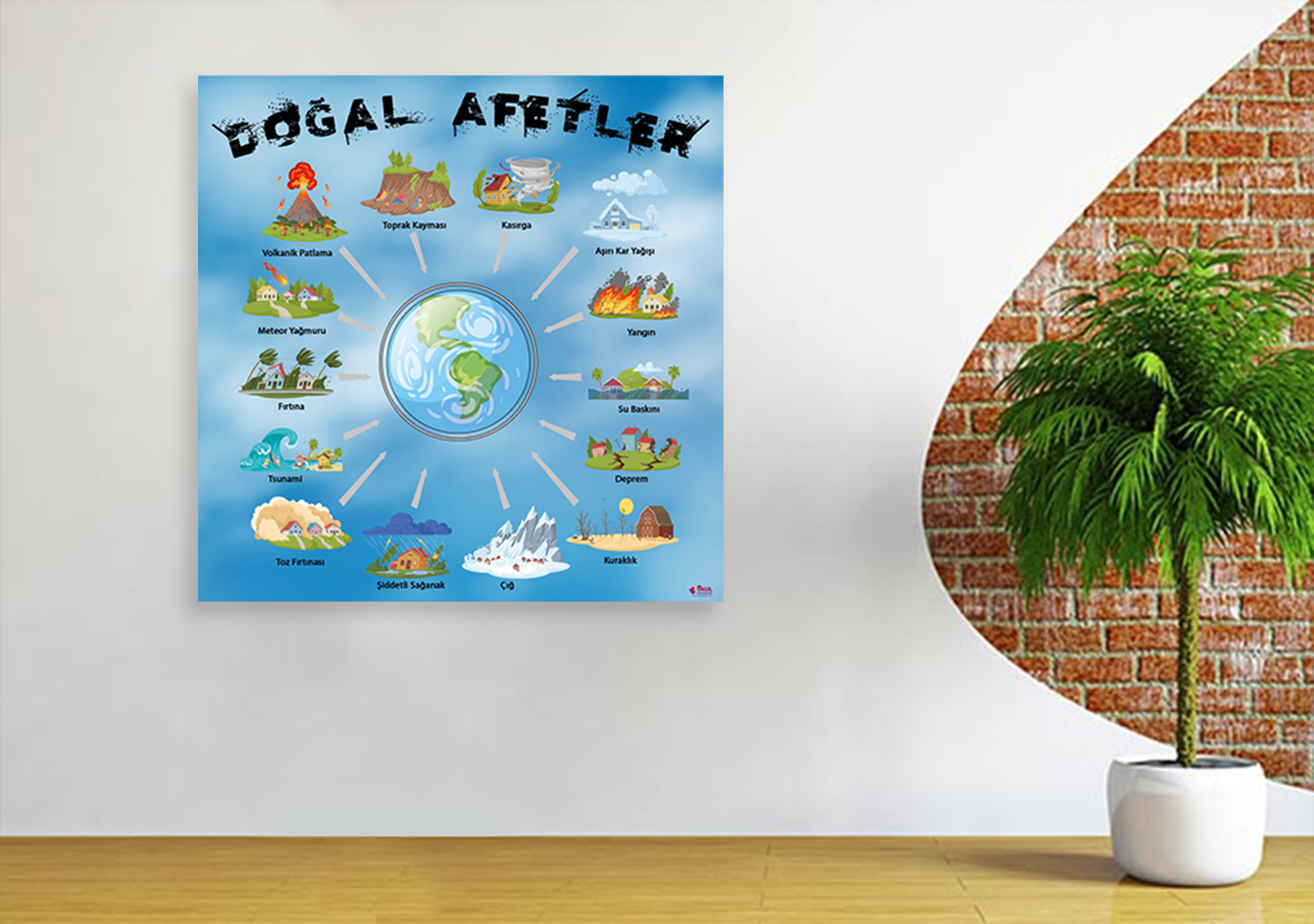Doğal Afetler Coğrafya Posteri