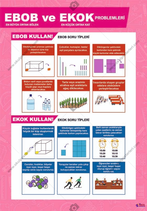 Ebob Ekok Matematik Problemleri Posteri