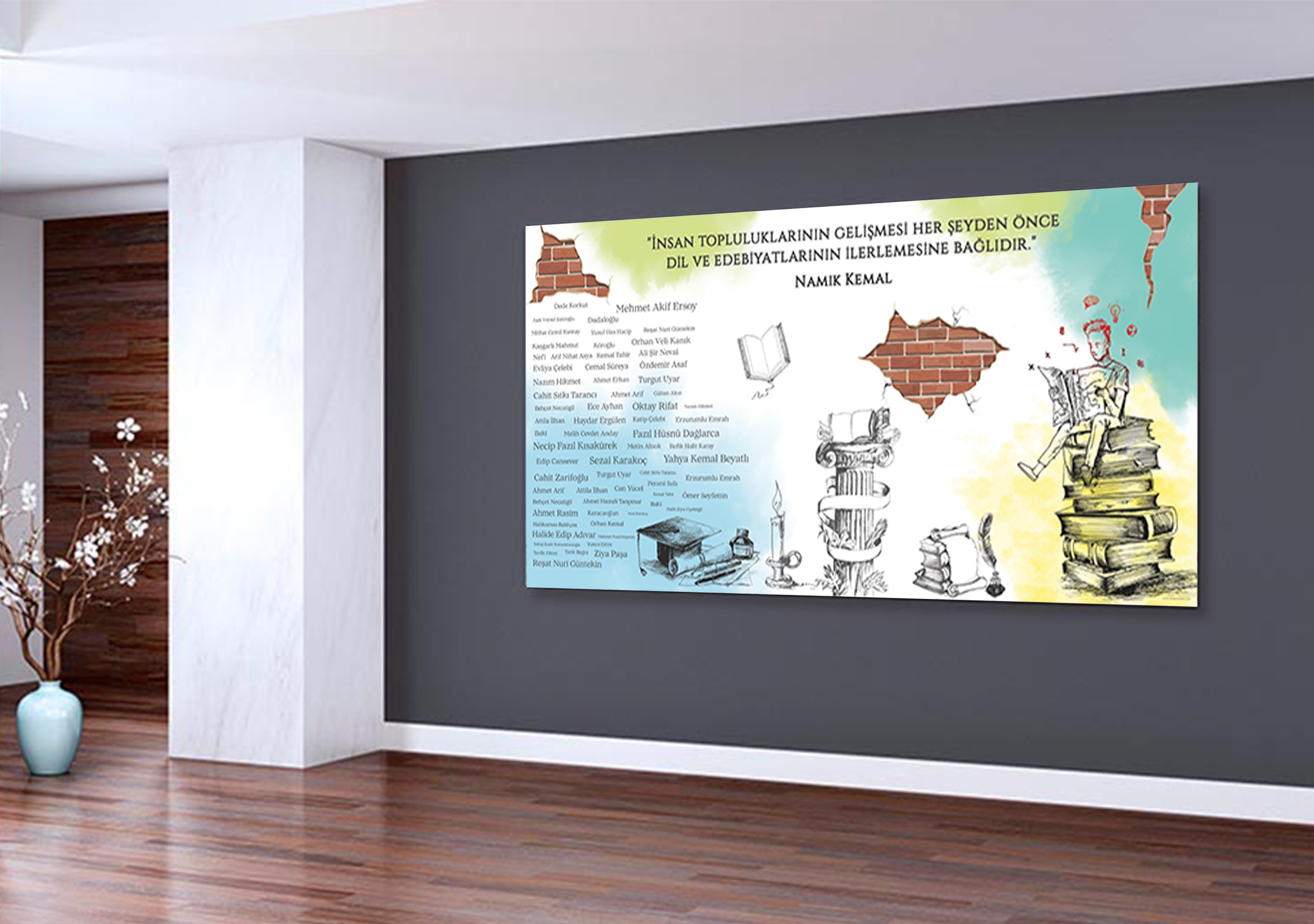 Unutulmaz Edebiyatçılarımız Edebiyat Posteri
