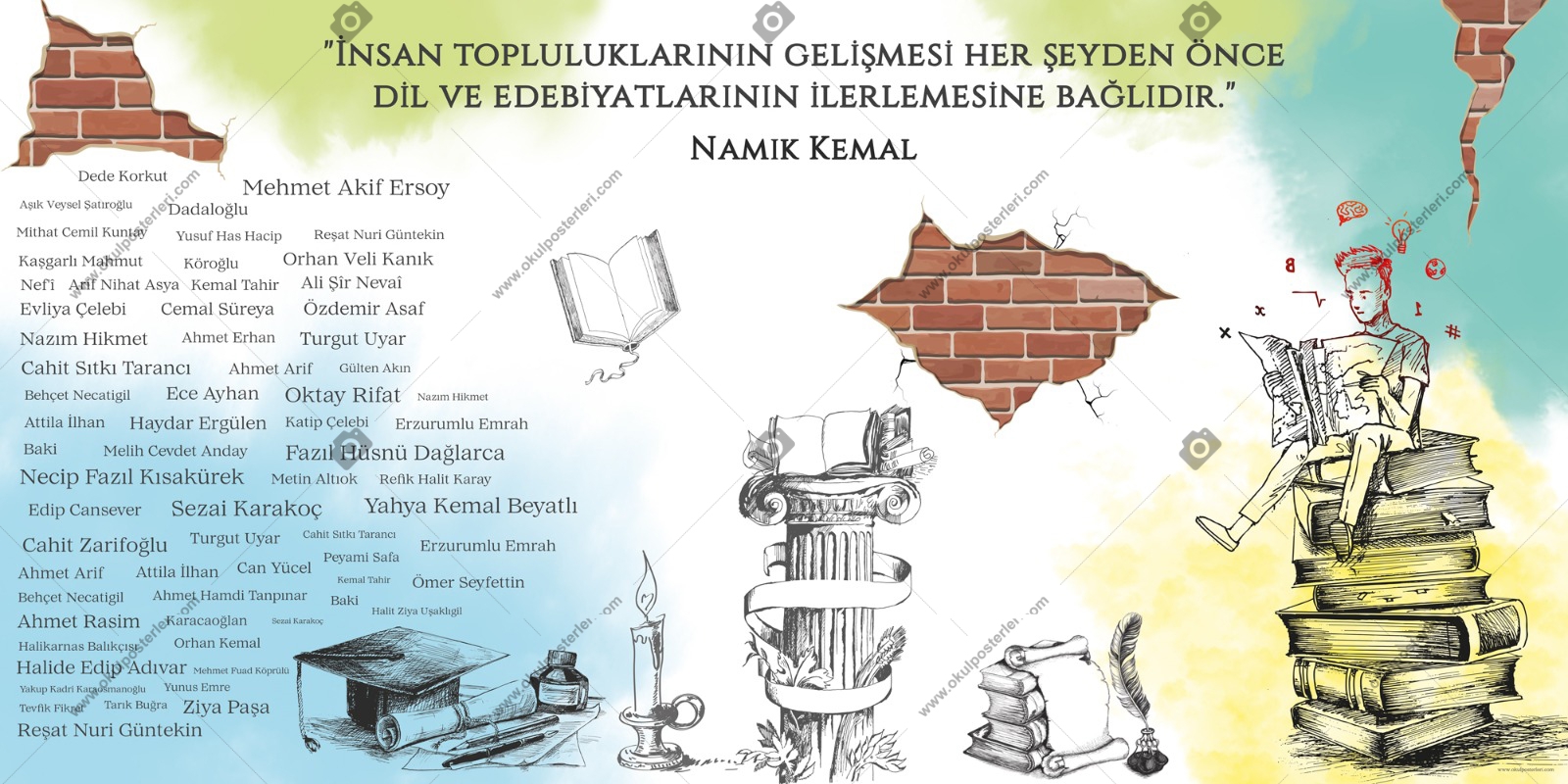 Unutulmaz Edebiyatçılarımız Edebiyat Posteri