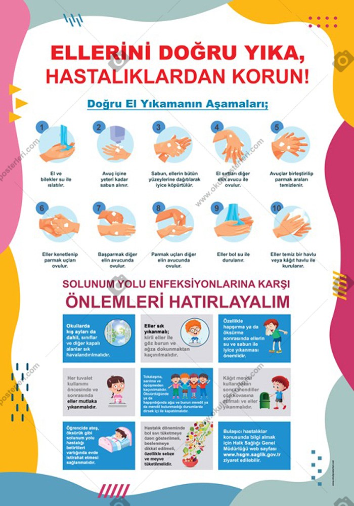 Ellerini Doğru Yıka Afişi