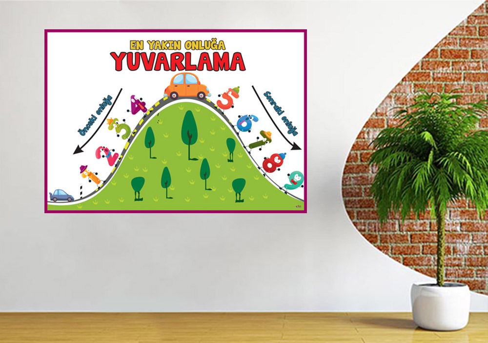 En Yakın Onluğa Yuvarlama Posteri