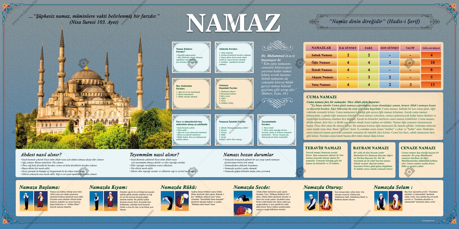 NAMAZ POSTERİ MAVİ