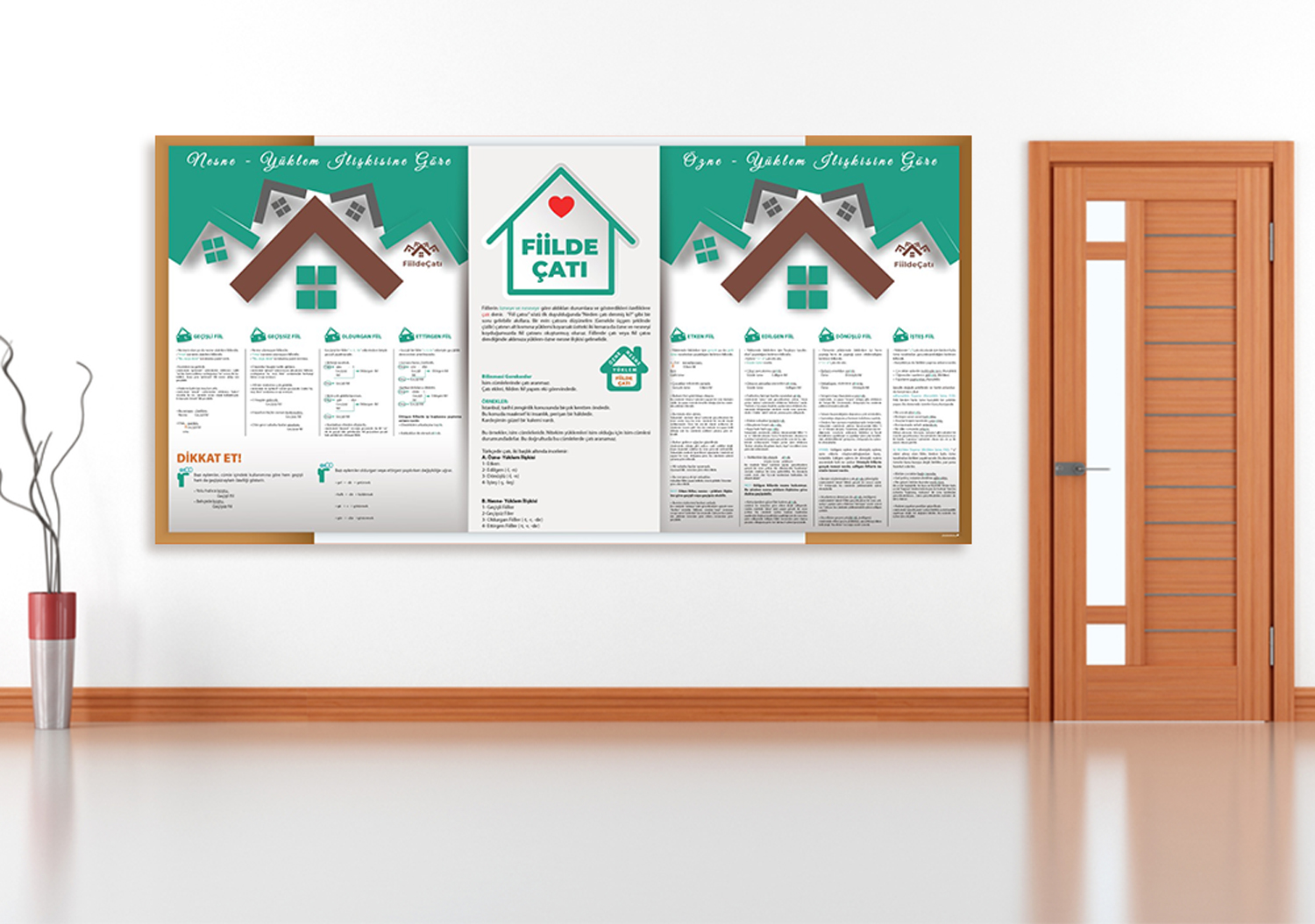 Fiillerde Çatı Okul Posteri