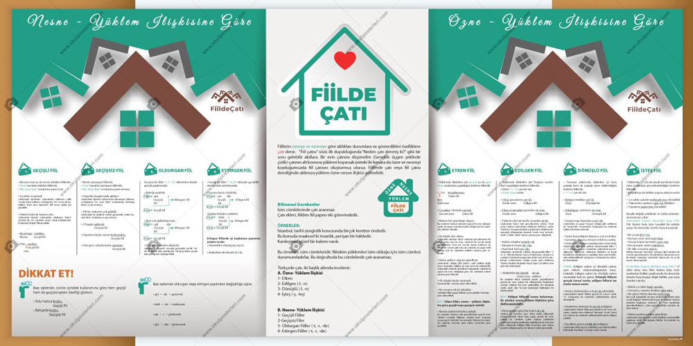 Fiillerde Çatı Okul Posteri
