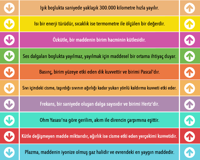 Fizik Merdiven Giydirme 3
