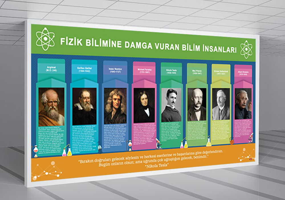Fizik Bilimine Damga Vuran Bilim İnsanları