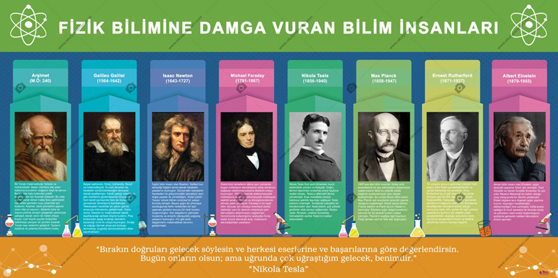 Fizik Bilimine Damga Vuran Bilim İnsanları