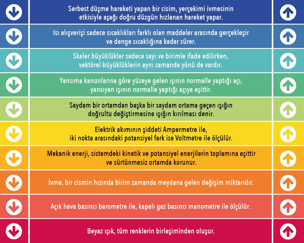 Fizik Merdiven Giydirme 4