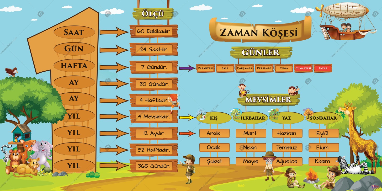 Zaman Köşesi Okul Posteri