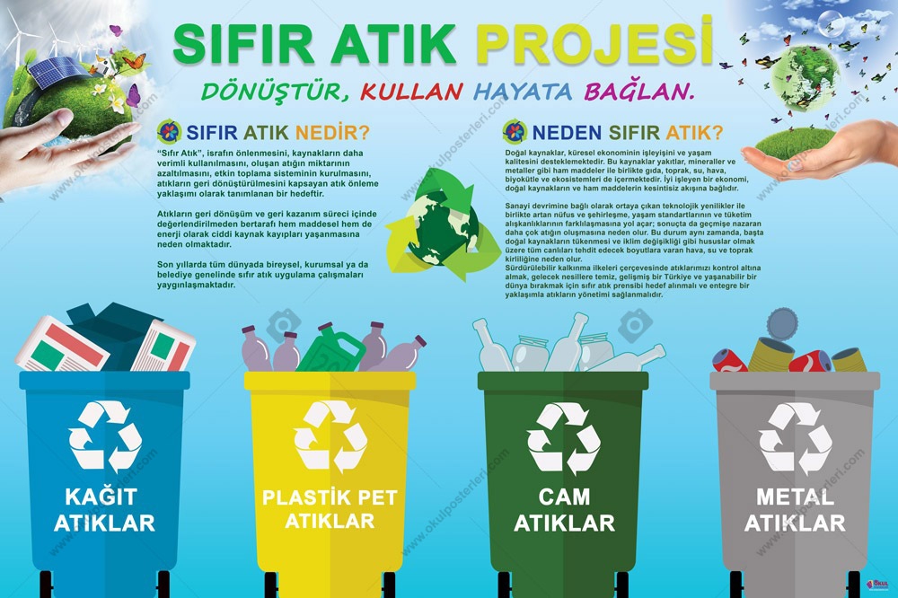 Sıfır Atık Projesi Posteri-3