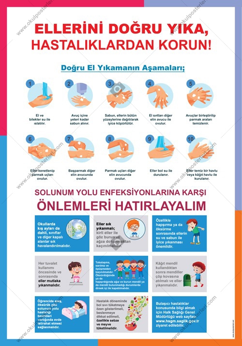 Ellerini Doğru Yıka Afişi-2