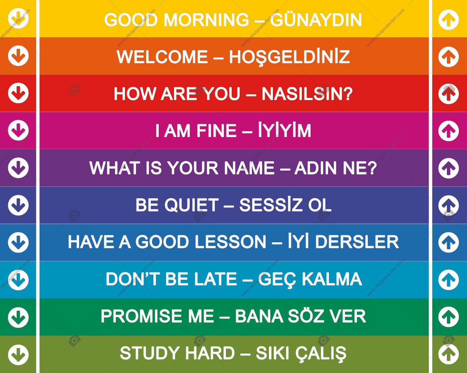 İngilizce Merdiven Yazısı 10