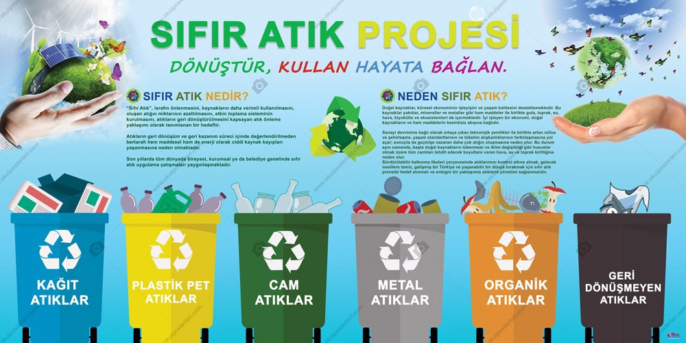 Sıfır Atık Projesi Posteri-2