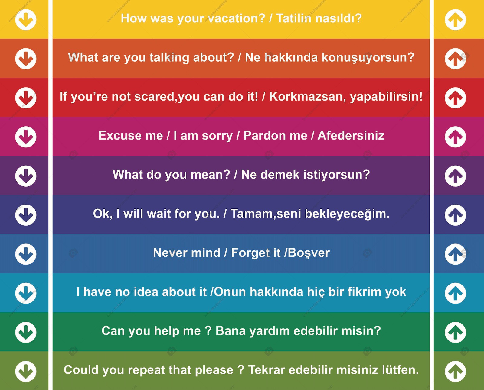 İngilizce Merdiven Yazısı 13