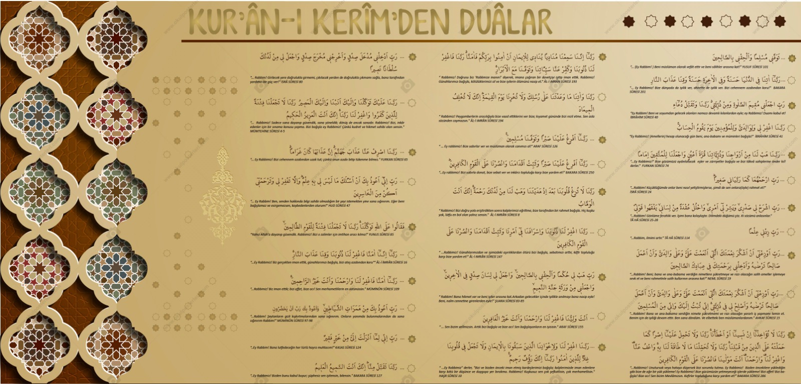 Kuran-ı Kerim’den Dualar
