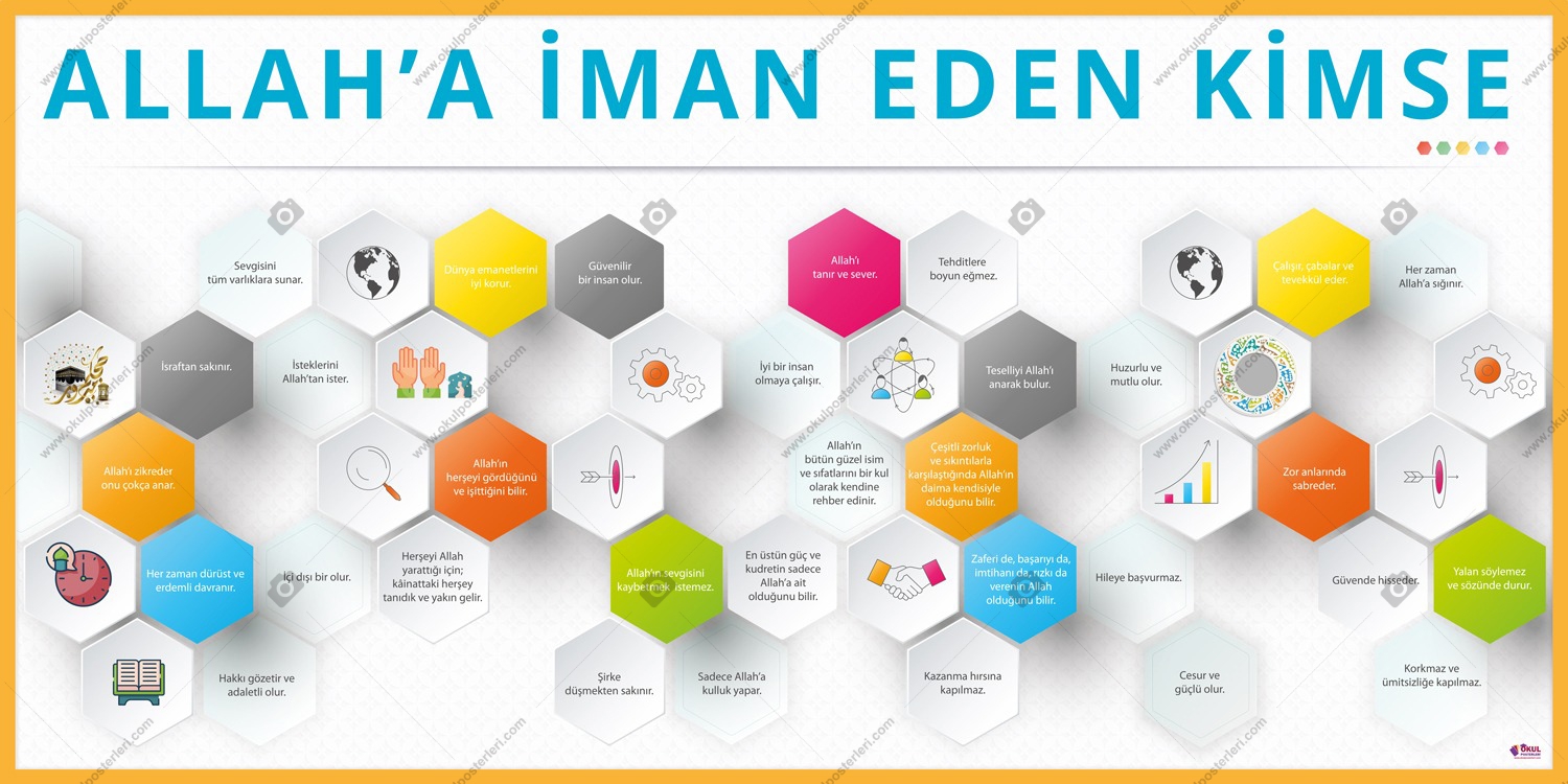 Allah’a İman Eden Kimse Afişi
