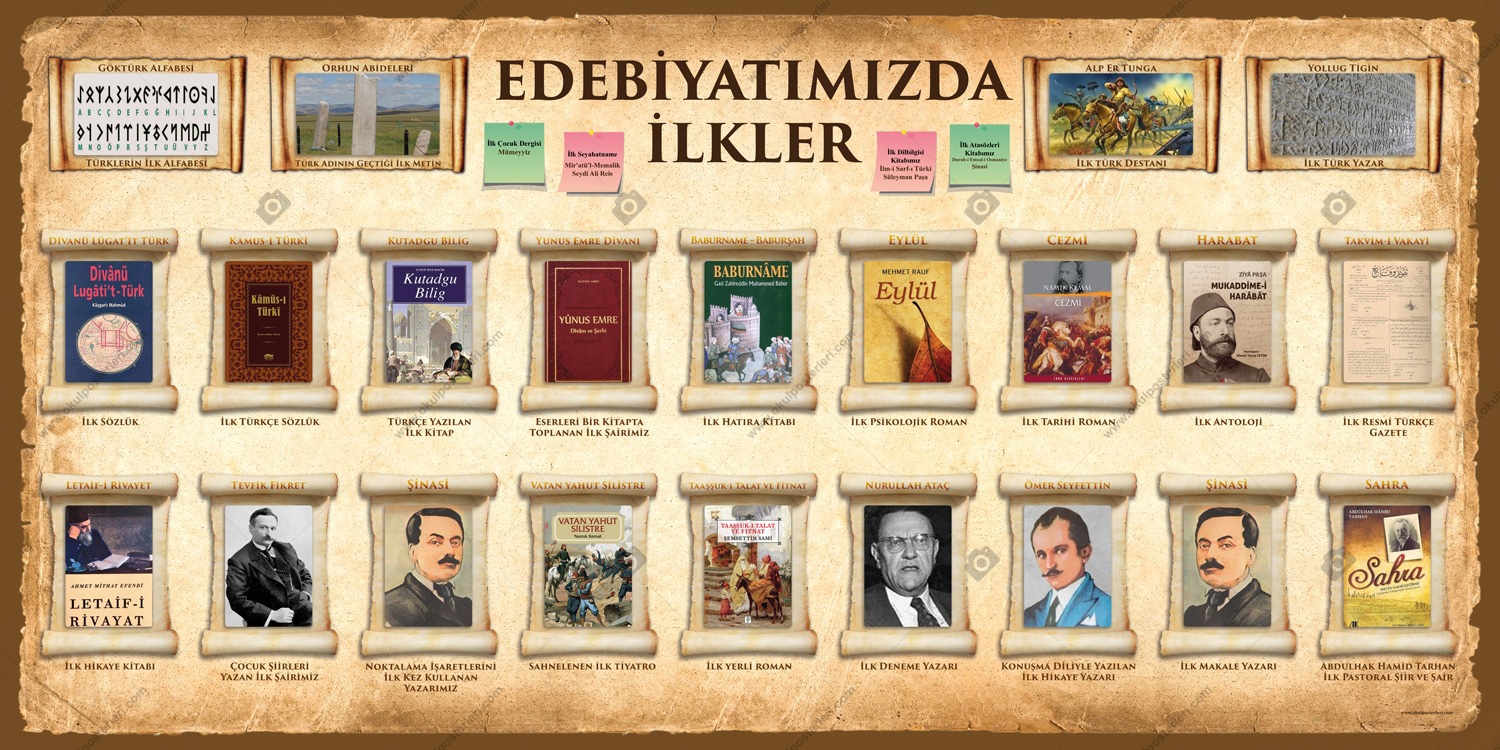 Edebiyatımızda İlkler 2 Okul Afişi