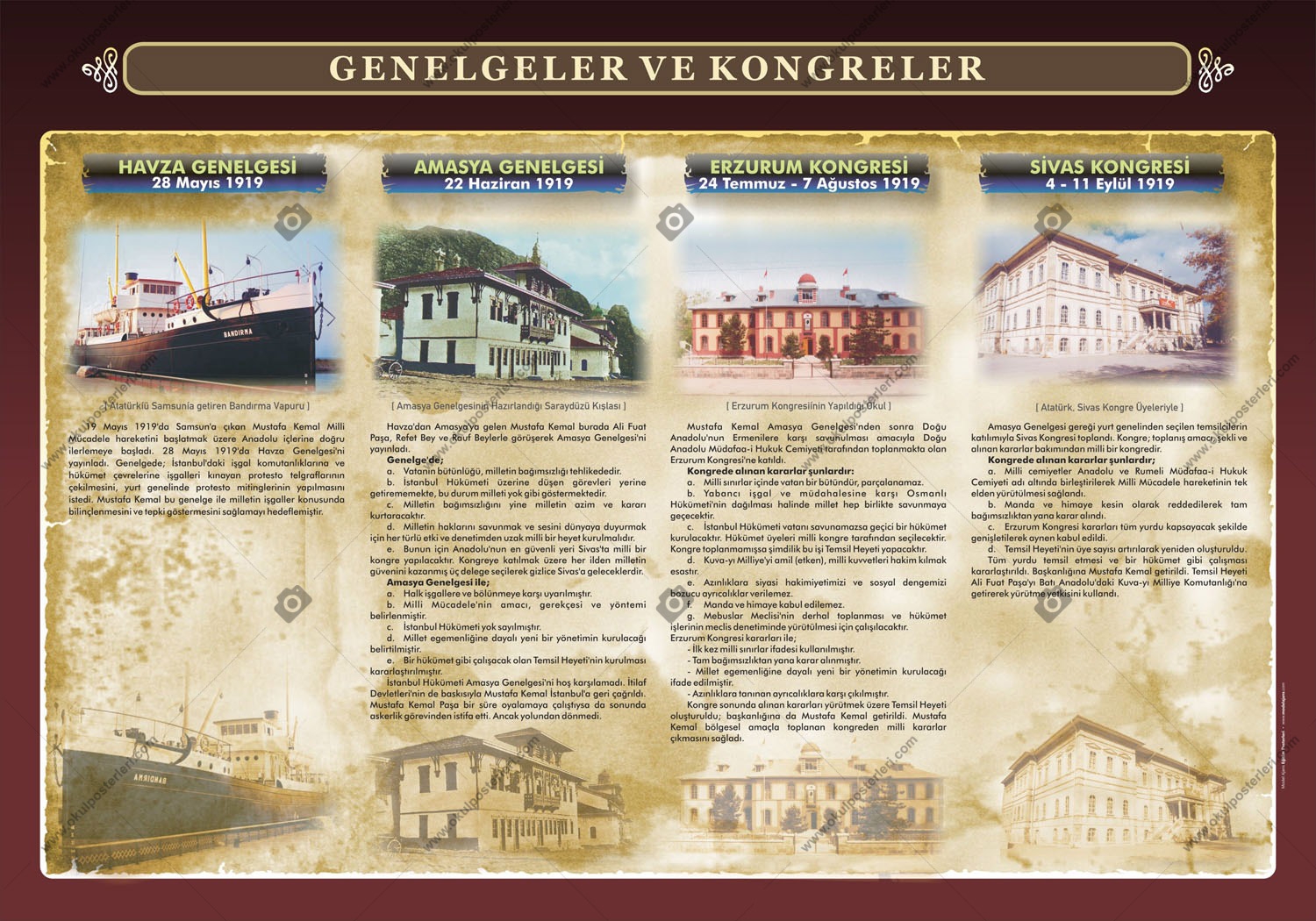 Genelgeler ve Kongreler Okul Posteri