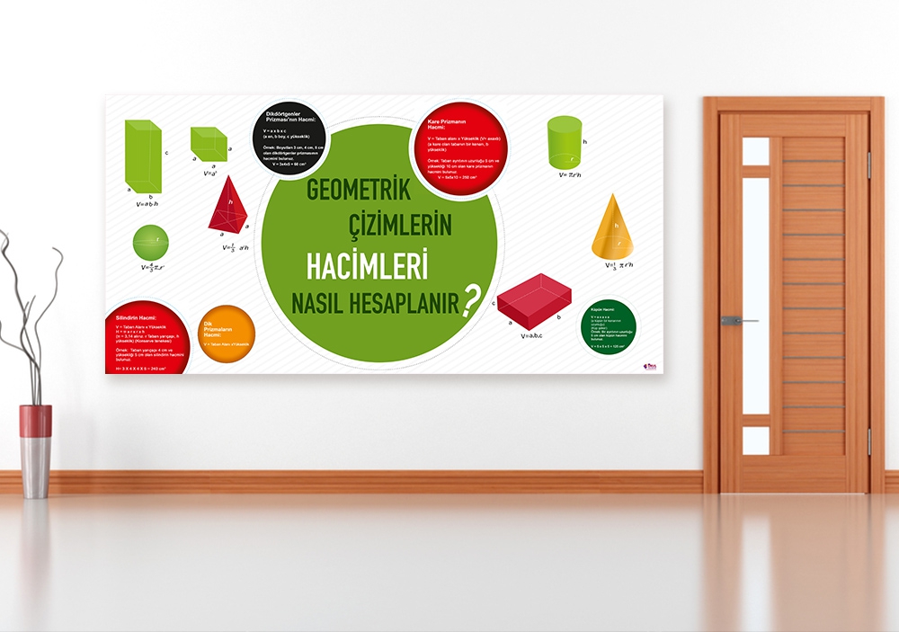 Geometrik Çizimlerin Hacimleri Nasıl Hesaplanır? Okul Afişi