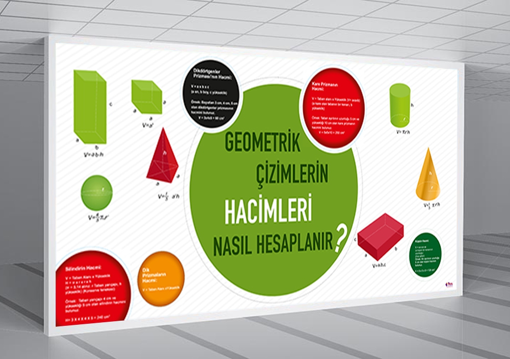 Geometrik Çizimlerin Hacimleri Nasıl Hesaplanır? Okul Afişi