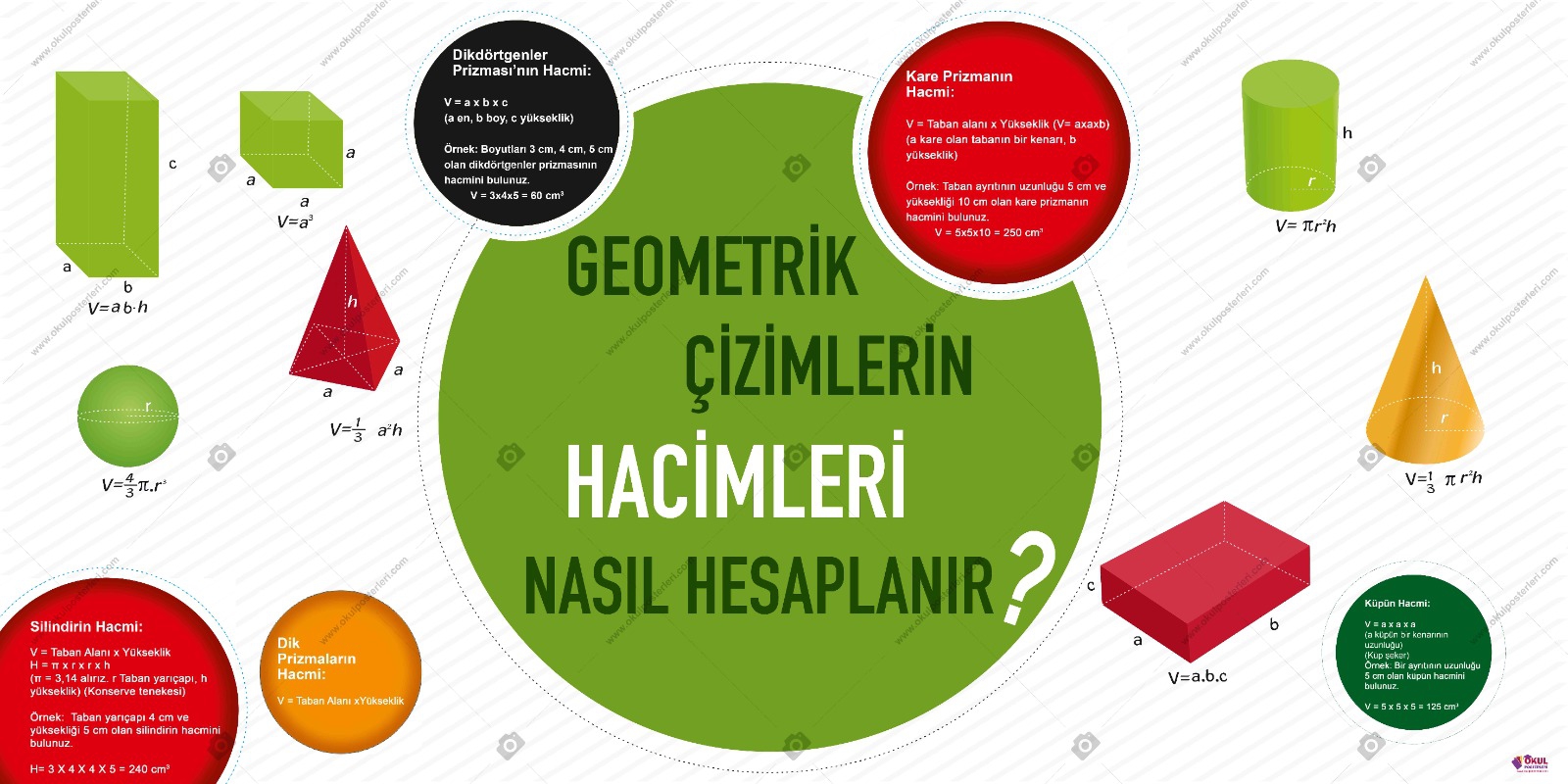 Geometrik Çizimlerin Hacimleri Nasıl Hesaplanır? Okul Afişi