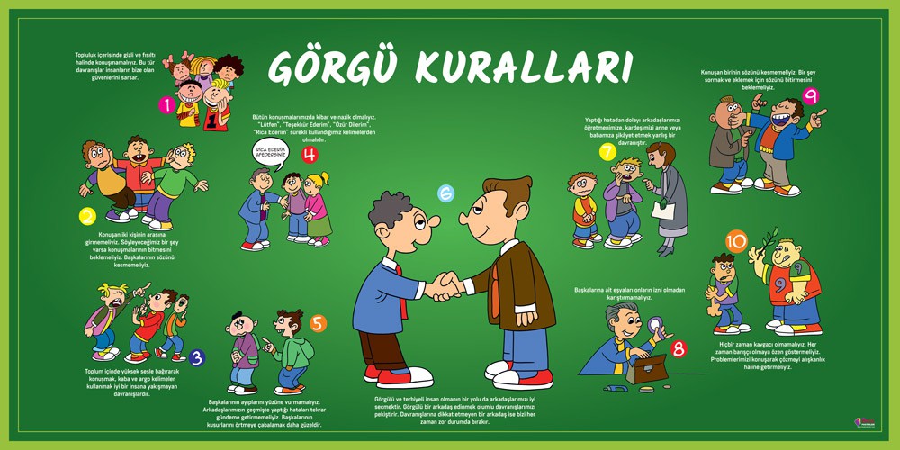 Görgü Kuralları Posteri