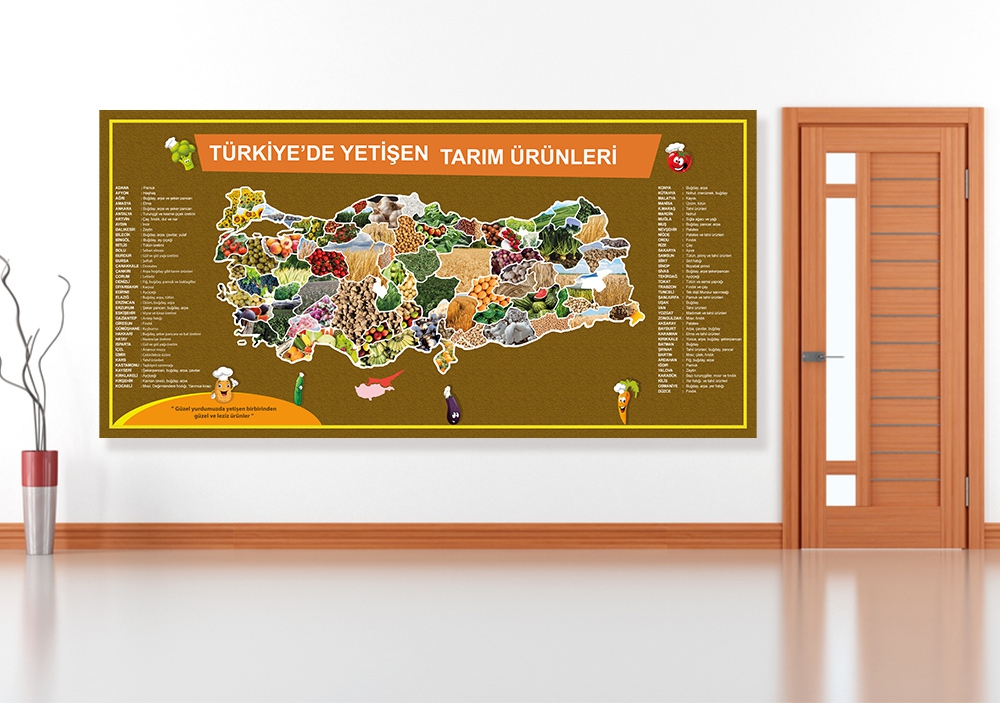 Türkiye’de Yetişen Tarım Ürünleri Posteri
